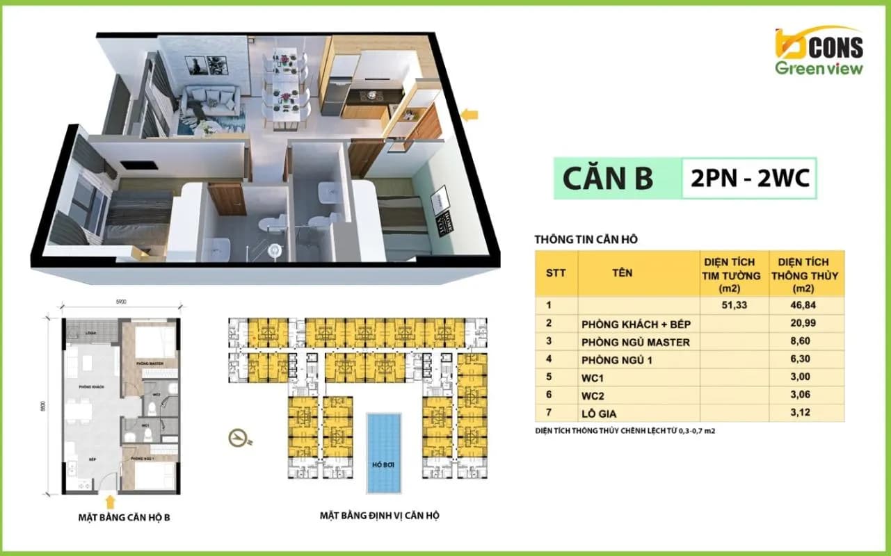 Bcons Green View — Dĩ An, Bình Dương — ảnh 2