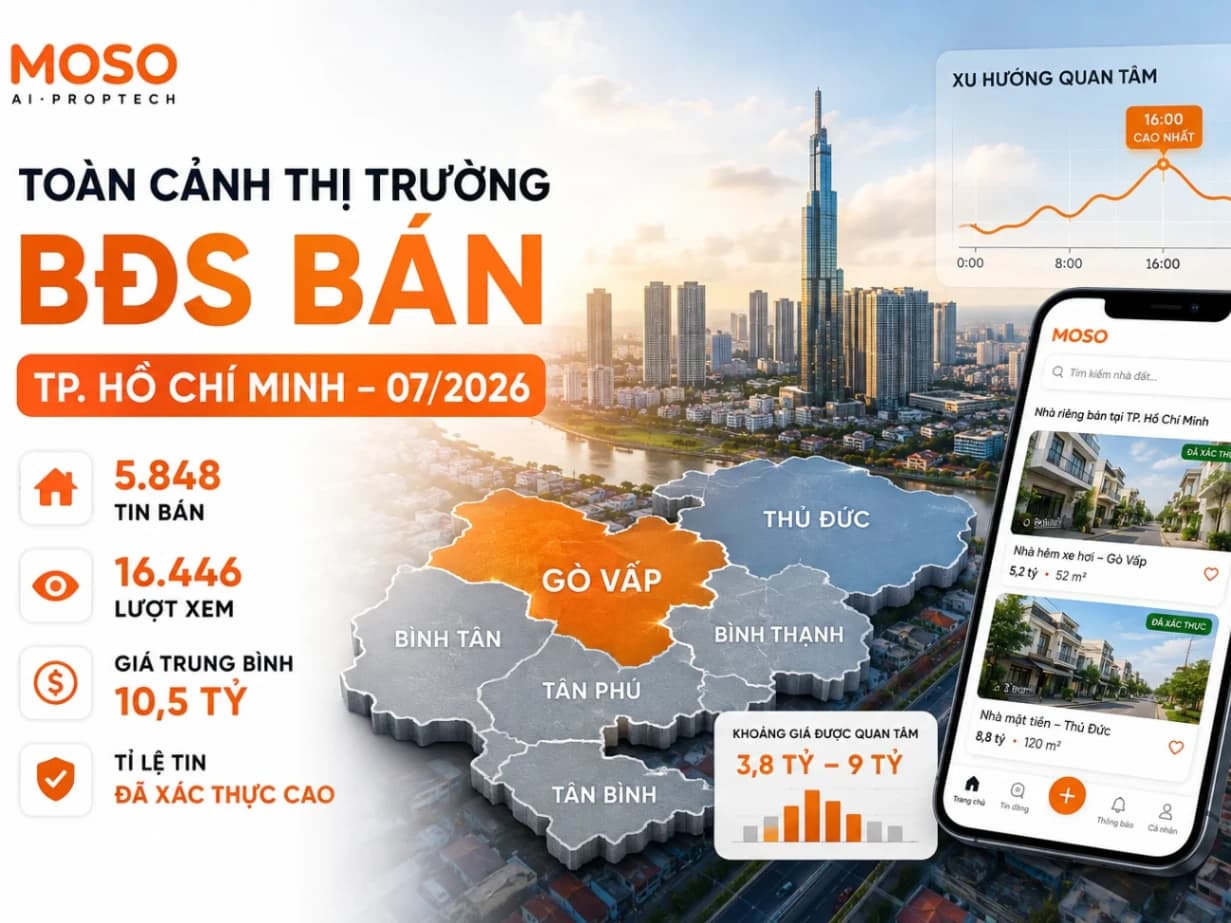 Báo cáo thị trường bất động sản TP. Hồ Chí Minh — Tháng 07/2026