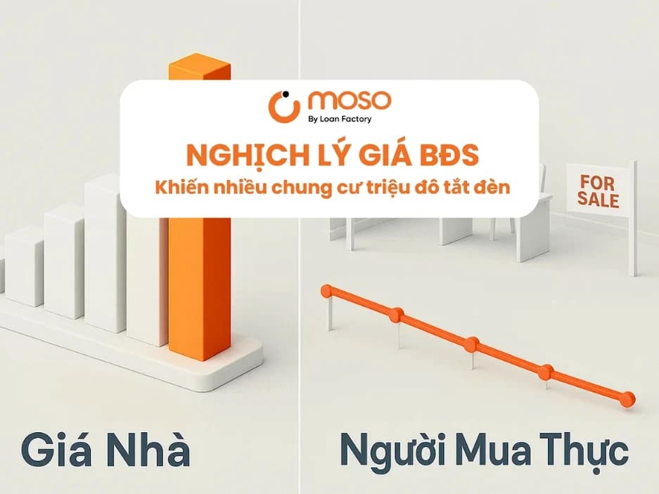 Tình Hình Giá Bất Động Sản Hiện Nay: Vì Sao Nhà Tăng Giá Kỷ Lục Nhưng Vắng Bóng Người Mua Ở Thực?