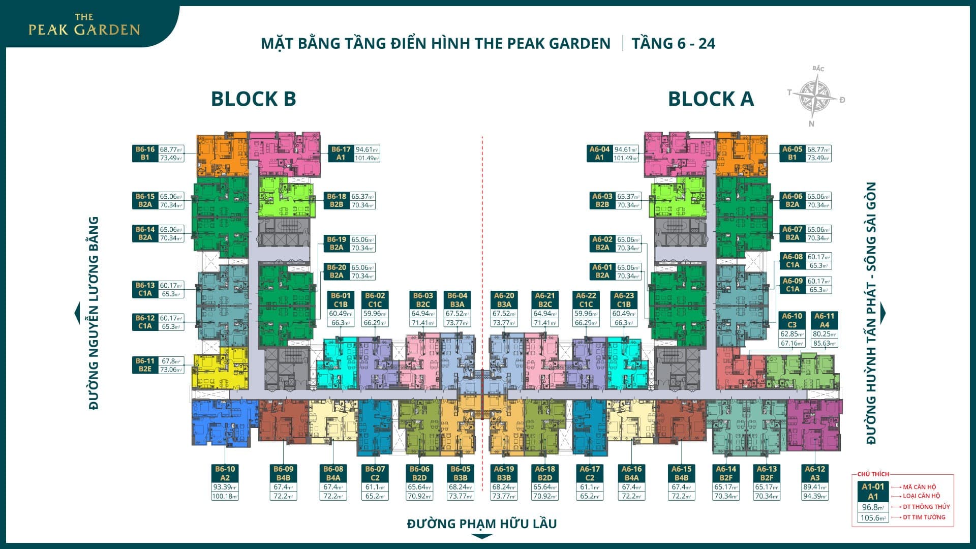 Block A