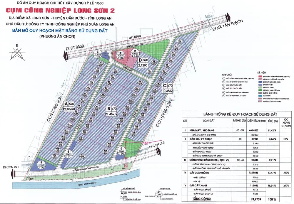 Blurred backdrop fills Blurred backdrop fills