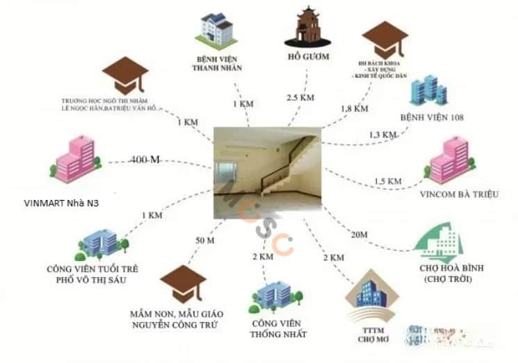 Cho thuê căn hộ chung cư Hai Bà Trưng, Hà Nội – 2 phòng ngủ, giá 4.3 triệu Cho thuê căn hộ chung cư Hai Bà Trưng, Hà Nội – 2 phòng ngủ, giá 4.3 triệu