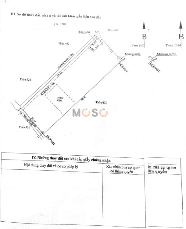 Bán đất Thạnh Quý Thành phố Thuận An, Bình Dương – giá 14.9 tỷ Bán đất Thạnh Quý Thành phố Thuận An, Bình Dương – giá 14.9 tỷ