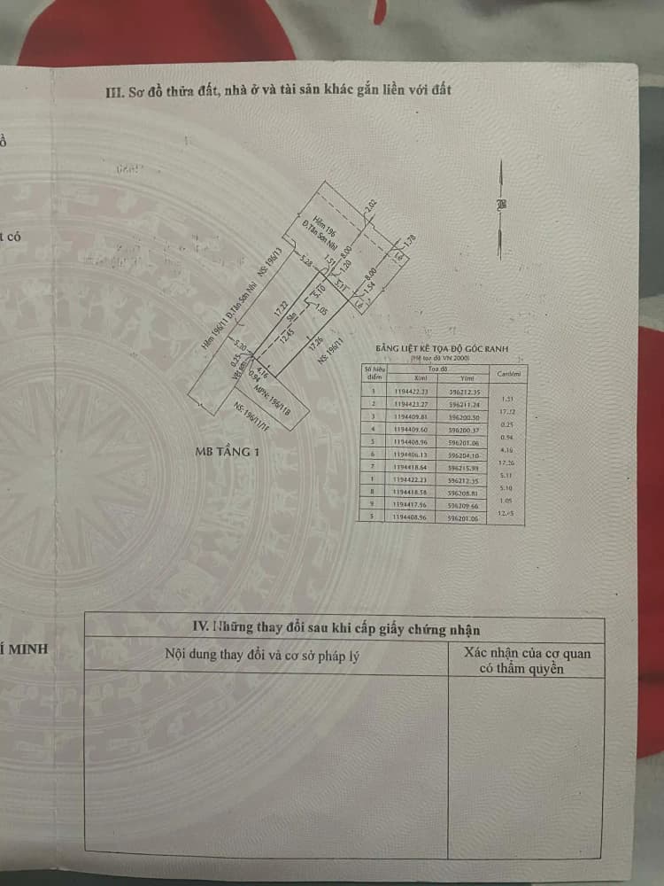 Hình sổ 3 Hình sổ 3