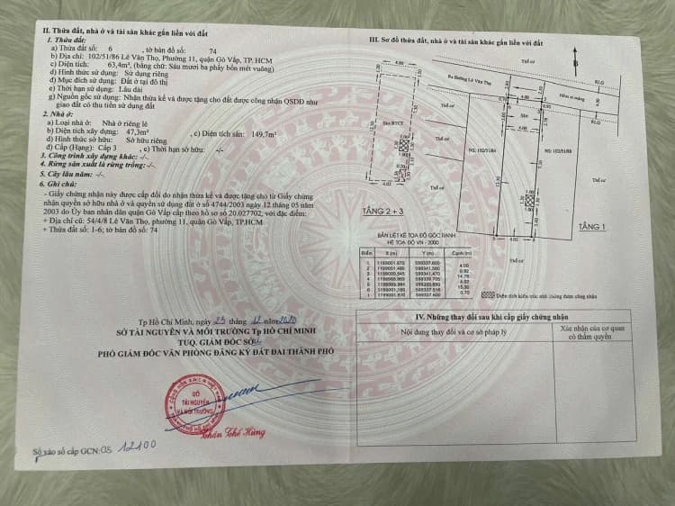 Hình sổ 1 Hình sổ 1