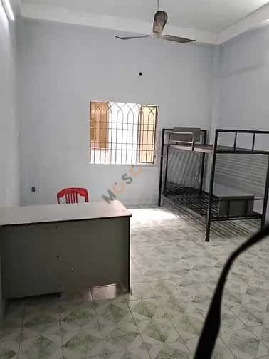 Cho thuê phòng trọ Nguyễn Thái Sơn Gò Vấp, TP.HCM – 1 phòng ngủ, giá 3.2 triệu Cho thuê phòng trọ Nguyễn Thái Sơn Gò Vấp, TP.HCM – 1 phòng ngủ, giá 3.2 triệu