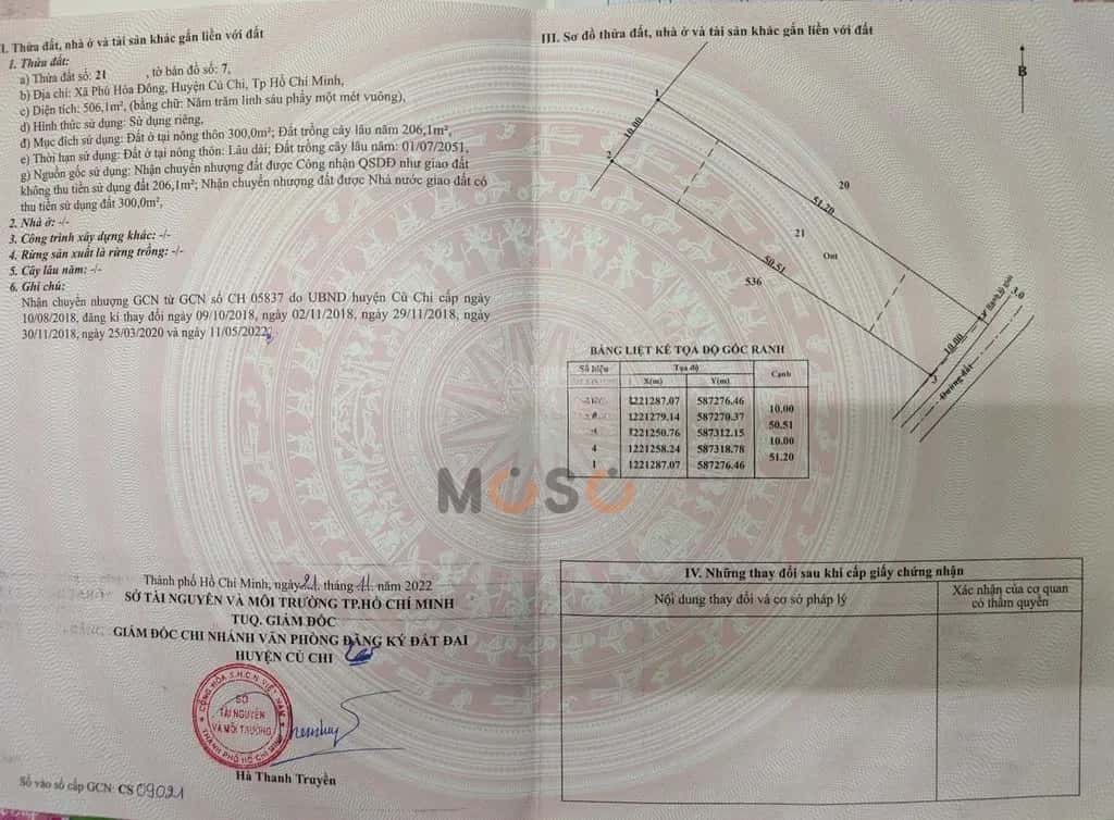 Bán đất ấp cây trắc Huyện Củ Chi, TP.HCM – giá 3.8 tỷ - ảnh 6