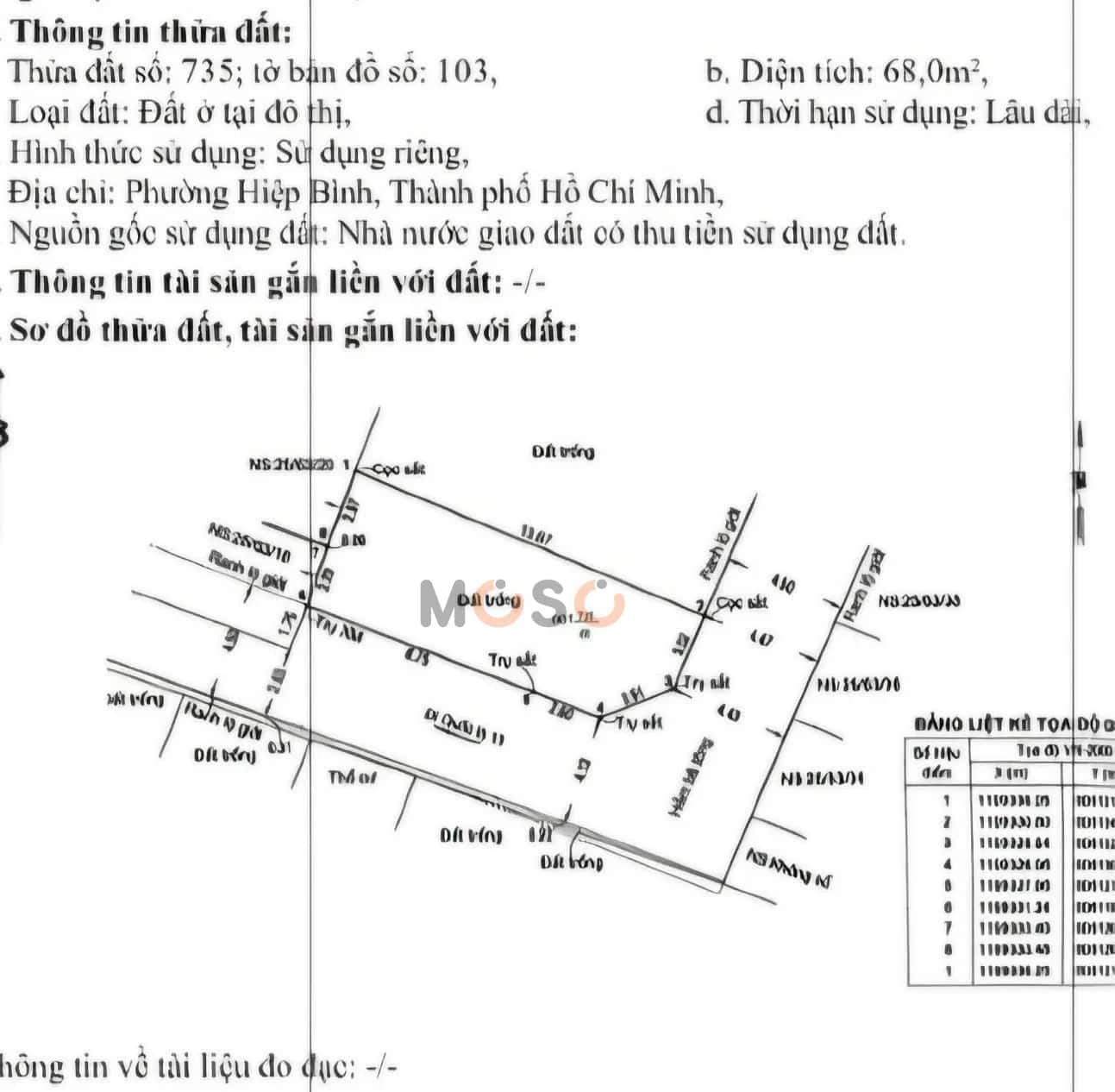 Bán đất QL13 Thành phố Thủ Đức, TP.HCM – giá 5.8 tỷ - ảnh 2