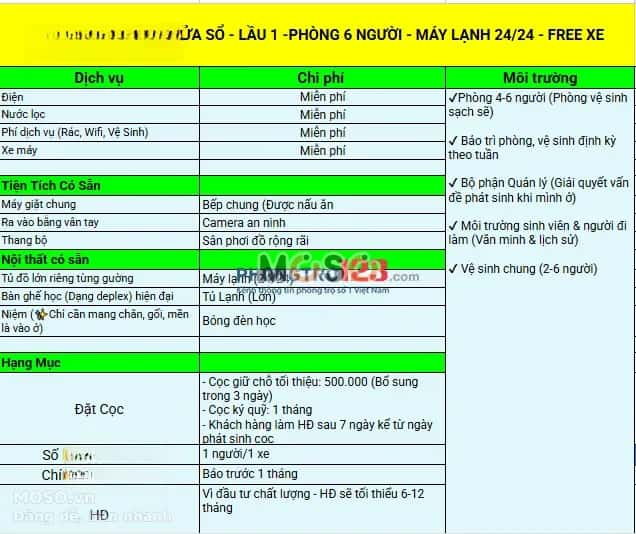 Cho thuê BĐS khác Dương Quảng Hàm Gò Vấp, TP.HCM – 6 phòng ngủ, giá 2 triệu - ảnh 12