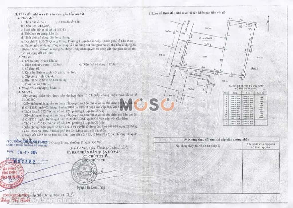 Bán đất Quang Trung Quận Gò Vấp, TP.HCM – giá 14.2 tỷ - ảnh 8