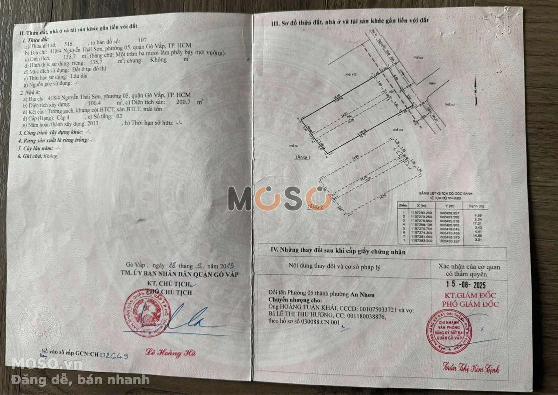 Bán đất Nguyễn Thái Sơn Quận Gò Vấp, TP.HCM – giá 14.9 tỷ - ảnh 6