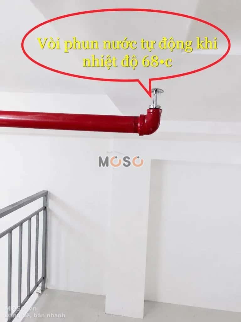 Cho thuê phòng trọ Vĩnh Phú Thành phố Thuận An, Nghe An – giá 1.8 triệu - ảnh 5