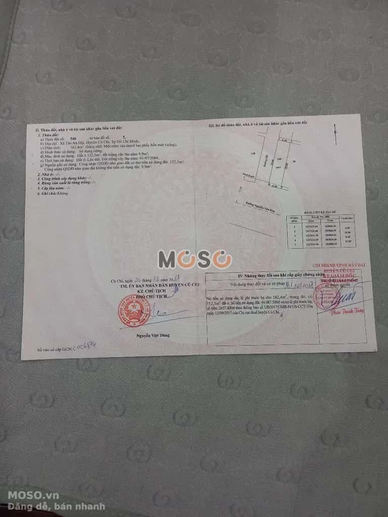Bán đất Hương lộ 2 Huyện Củ Chi, TP.HCM – giá 3 tỷ - ảnh 2