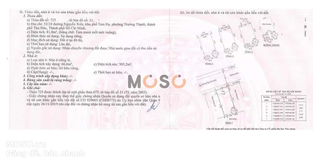 Bán nhà hẻm Hẻm 58 Thành phố Thủ Đức, TP.HCM – giá 7.9 tỷ - ảnh 5