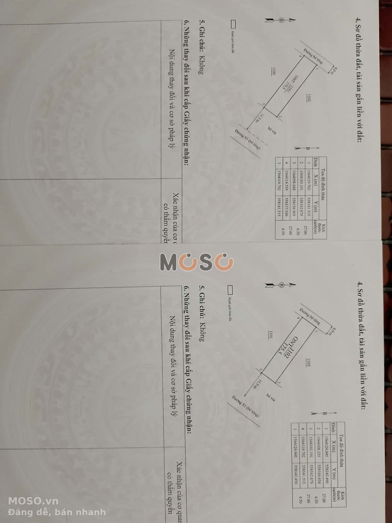 Cho thuê nhà mặt tiền Đường số 7  Huyện Vĩnh Thạnh, Bình Định – 1 phòng ngủ, giá 3 triệu - ảnh 1