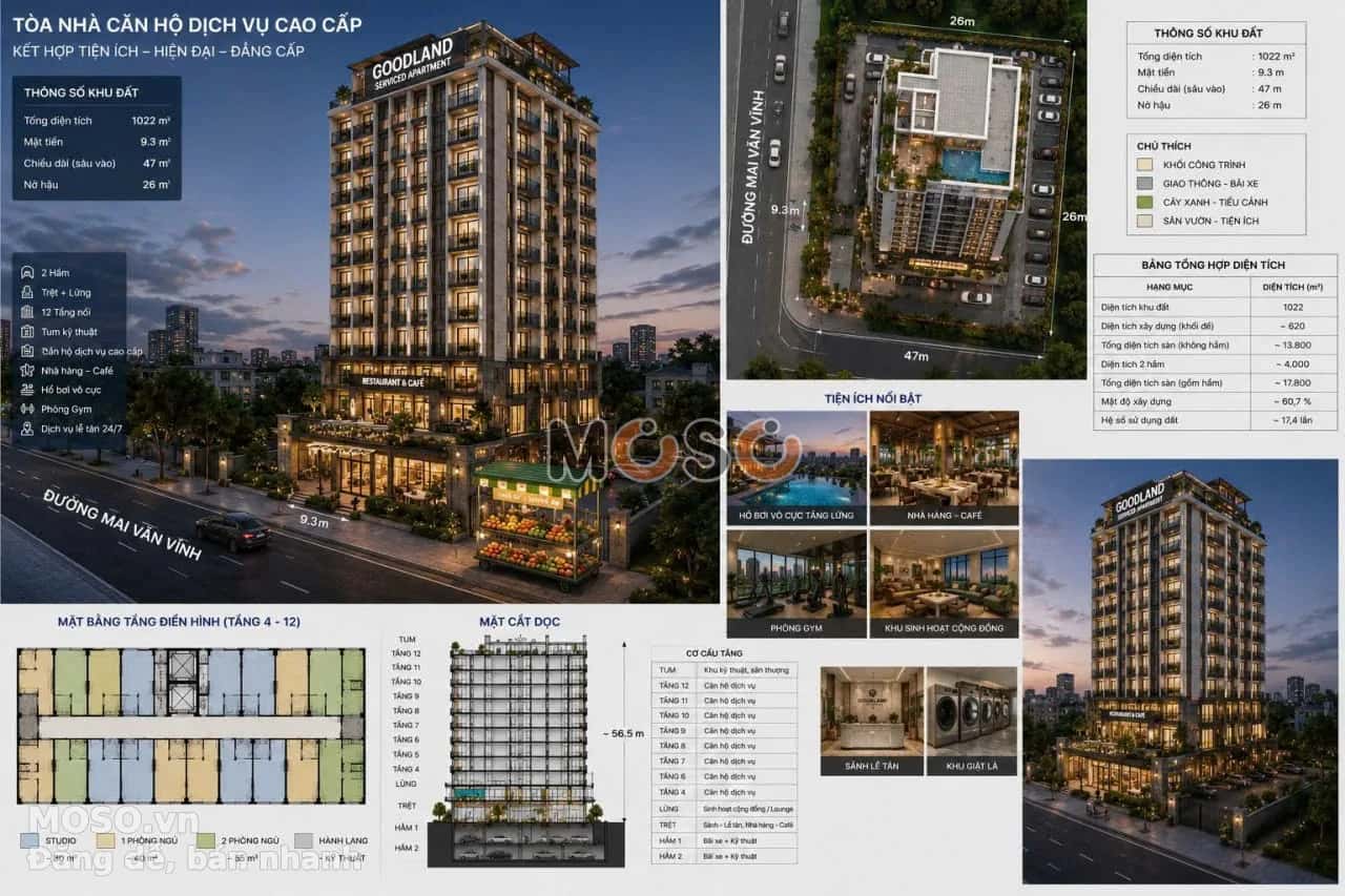 Bán nhà mặt tiền Mai Văn Vĩnh Quận 7, TP.HCM – giá 115 tỷ - ảnh 2