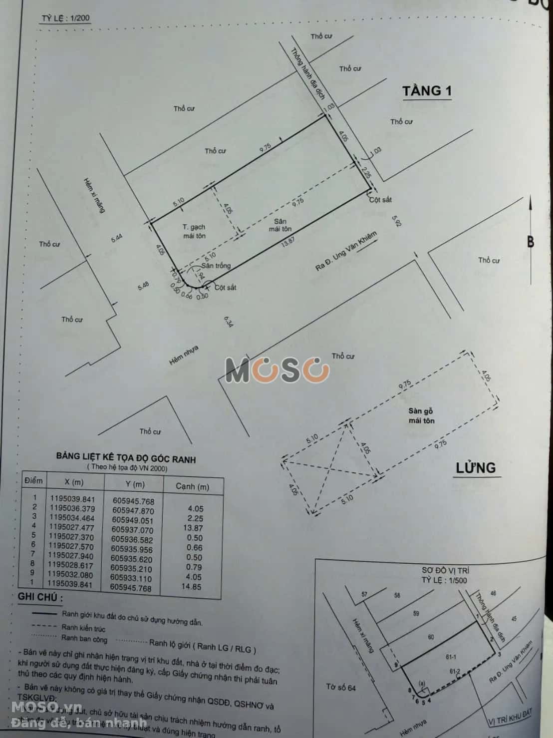 Bán nhà hẻm Ung Văn Khiêm Quận Bình Thạnh, TP.HCM – giá 14.5 tỷ - ảnh 1
