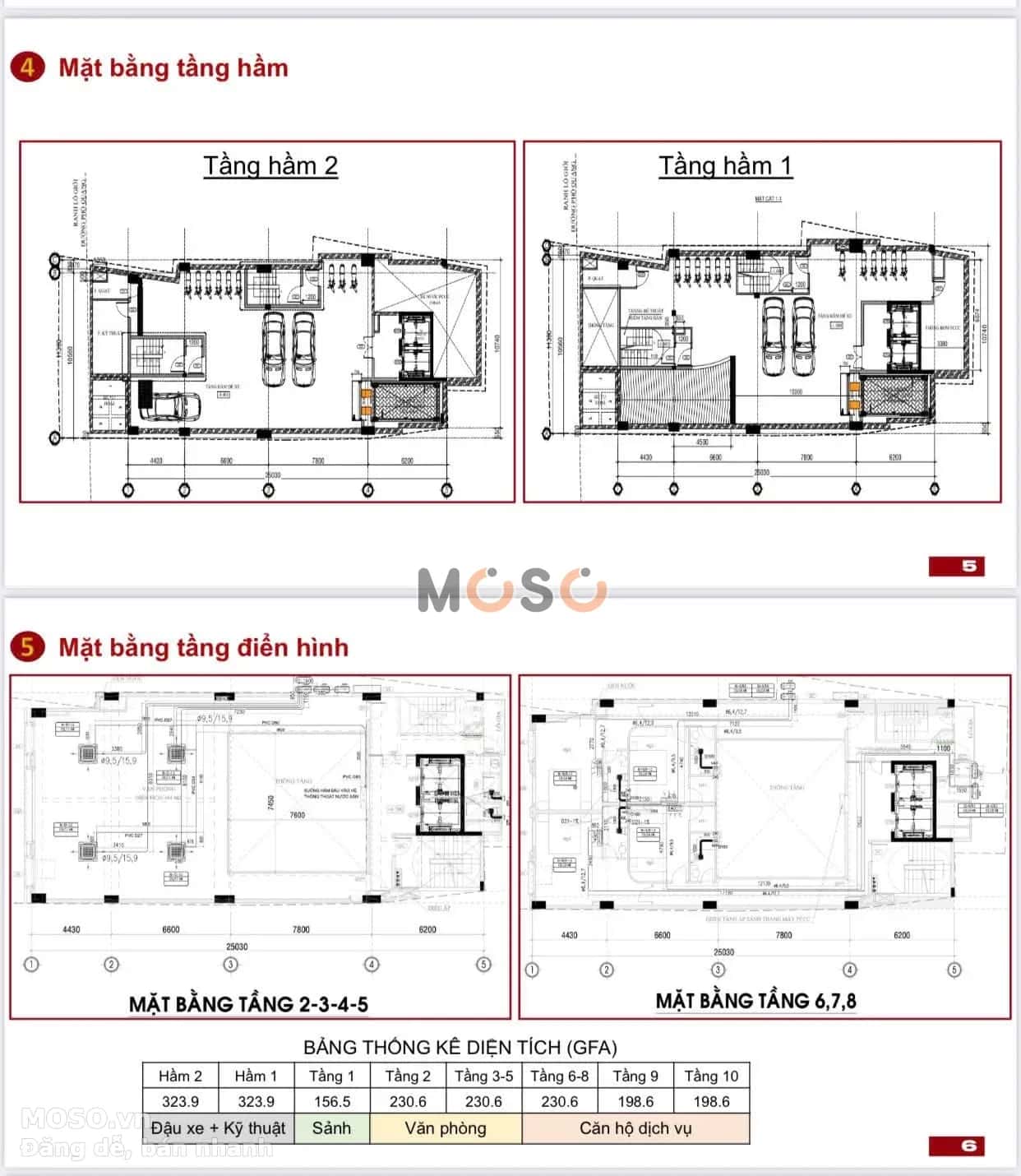 Bán nhà mặt tiền Phổ Quang Quận Tân Bình, TP.HCM – 6 phòng ngủ, giá 220 tỷ - ảnh 2
