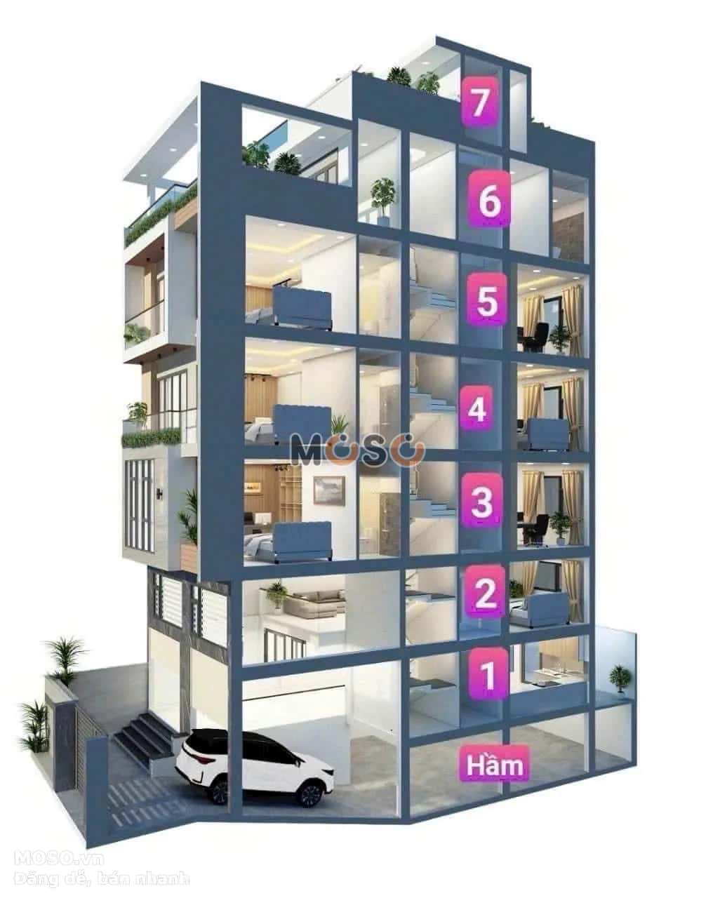 Bán nhà mặt tiền Đinh Công Tráng Quận 1, TP.HCM – giá 48 tỷ - ảnh 1