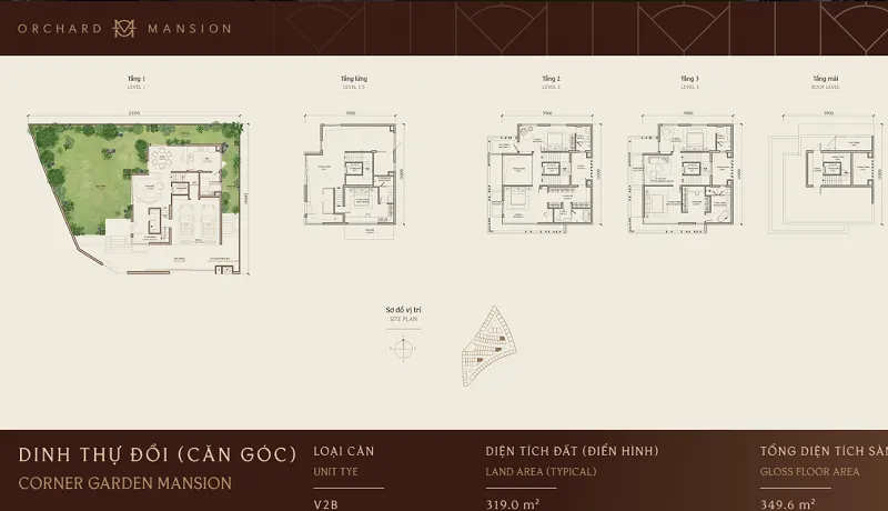 Orchard Mansion