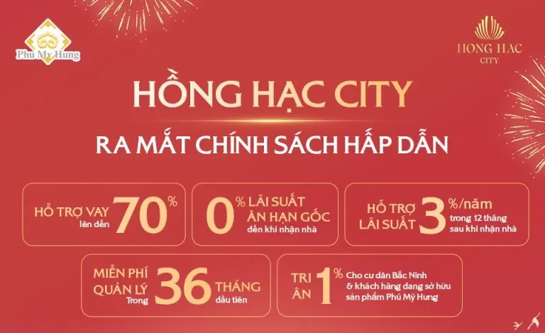 Phân khu Hồng Phát