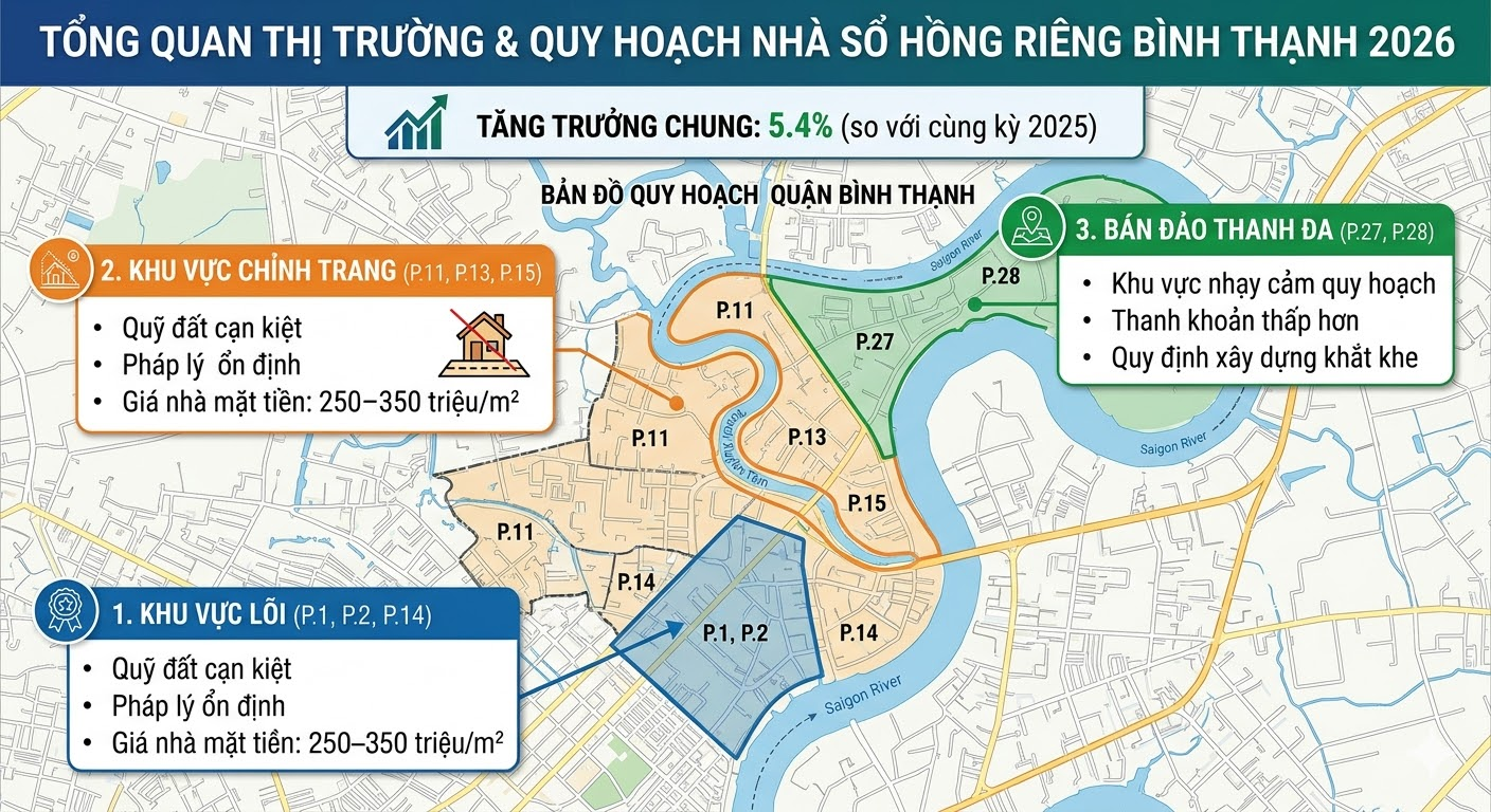 Bản đồ phân vùng BĐS khu vực Bình Thạnh 