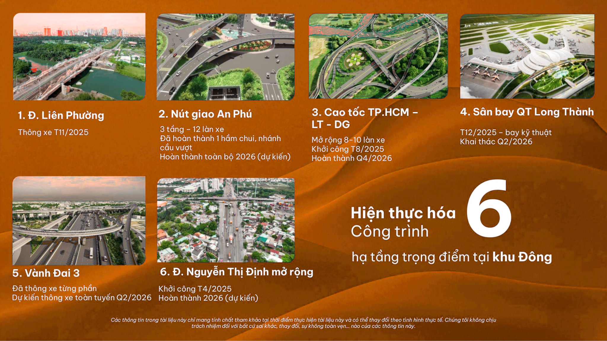 Các dự án hạ tầng trọng điểm khu Đông TP.HCM