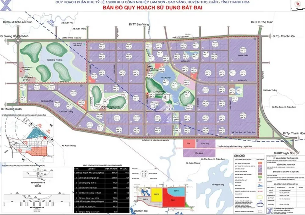 Khu công nghiệp Lam Sơn - Sao Vàng