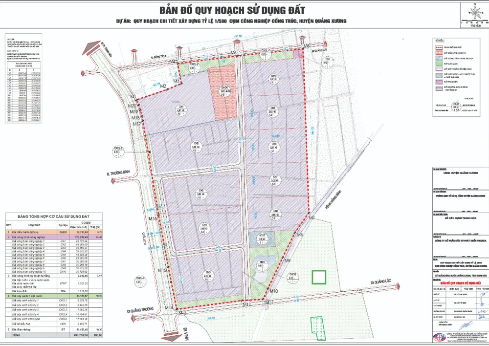 Cụm công nghiệp Cống Trúc