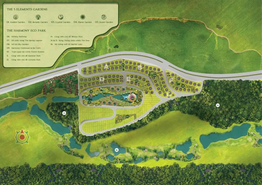 La Nature