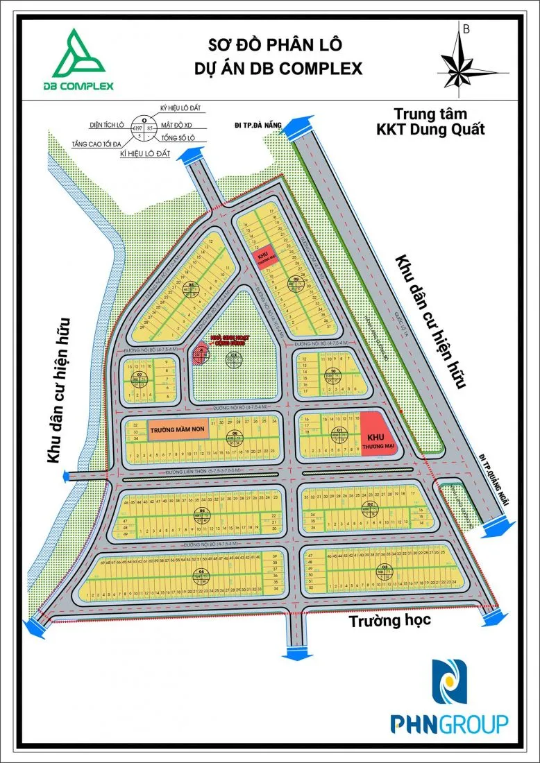 DB Complex