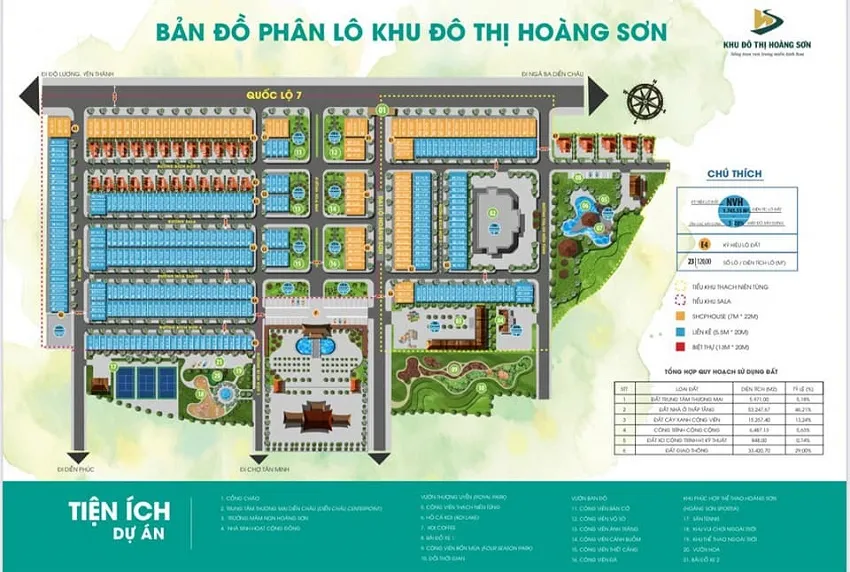 Khu đô thị Hoàng Sơn
