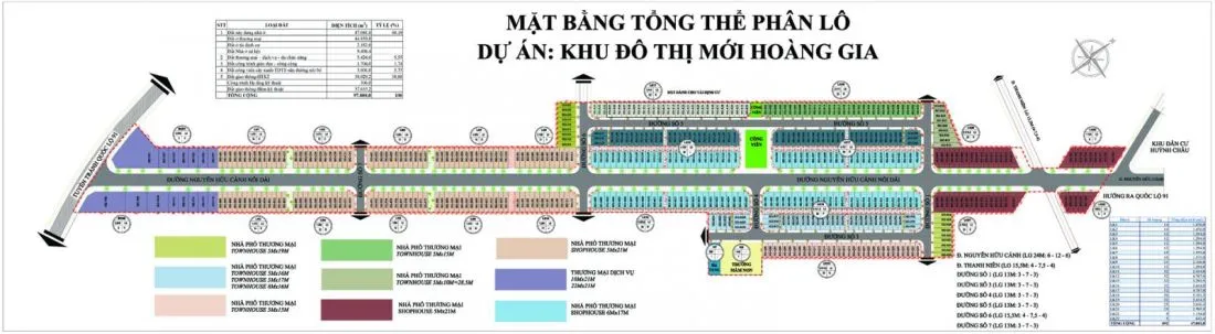 Hoàng Gia