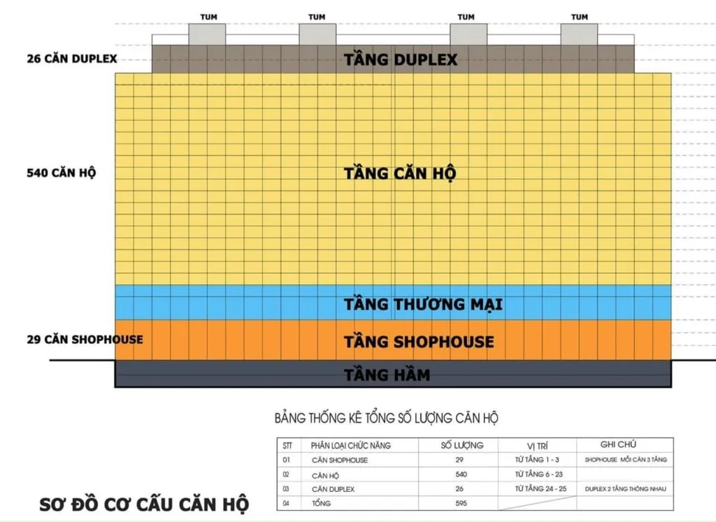 Chí Linh Center
