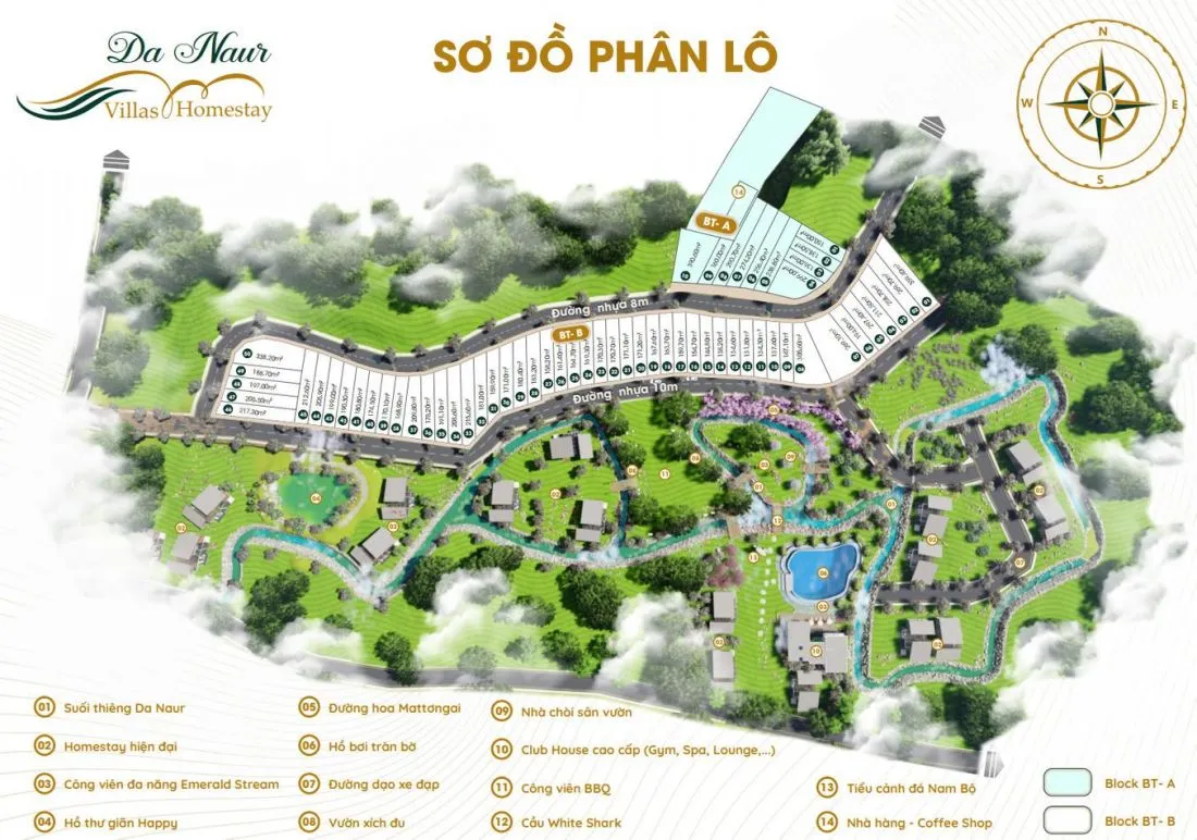 Da Naur Villas Homestay