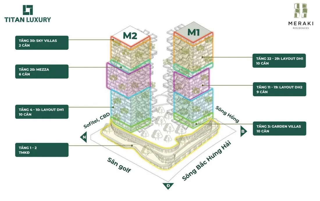 Meraki Residences