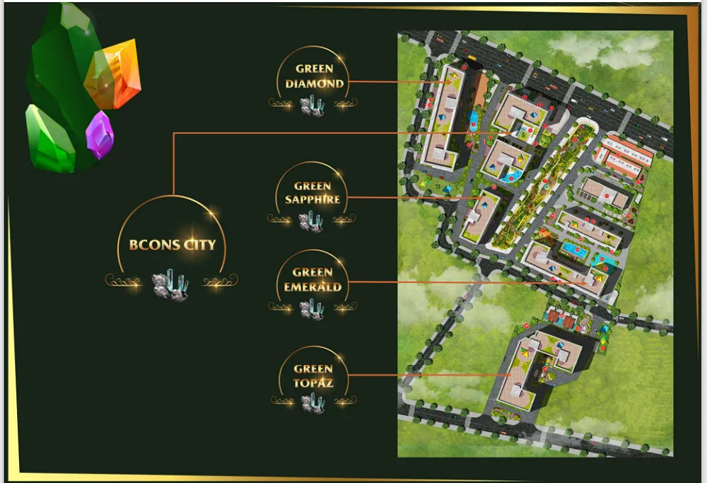 Bcons City