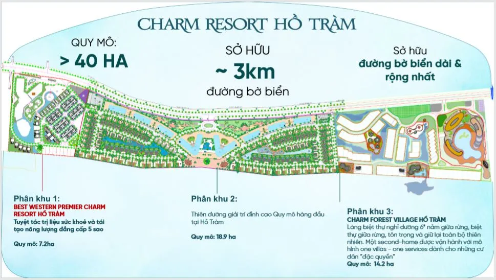 Charm Hồ Tràm Resort