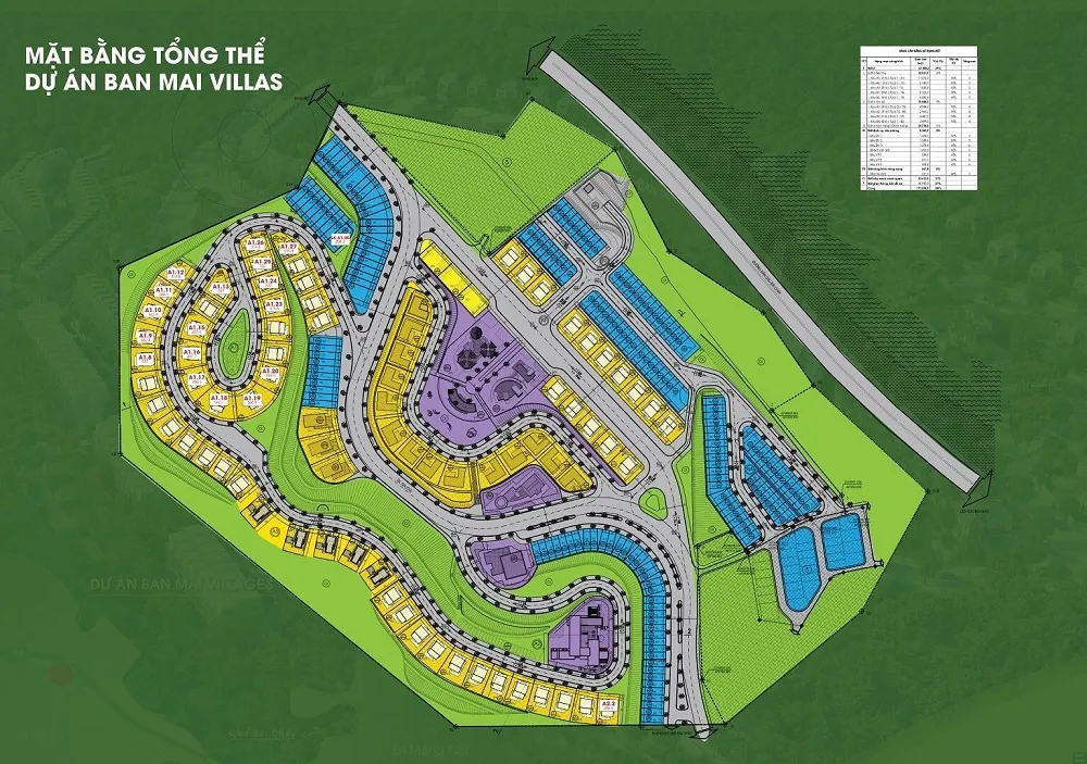 Ban Mai Villas