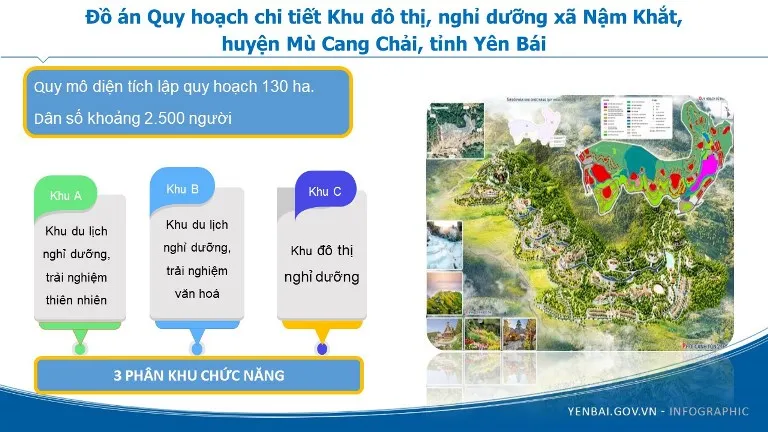 Mù Cang Chải Legend