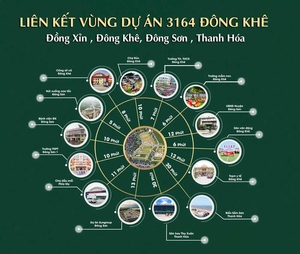 Khu đô thị 3164 Đông Khê