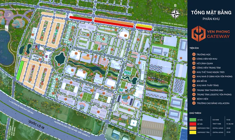 Yên Phong Gateway