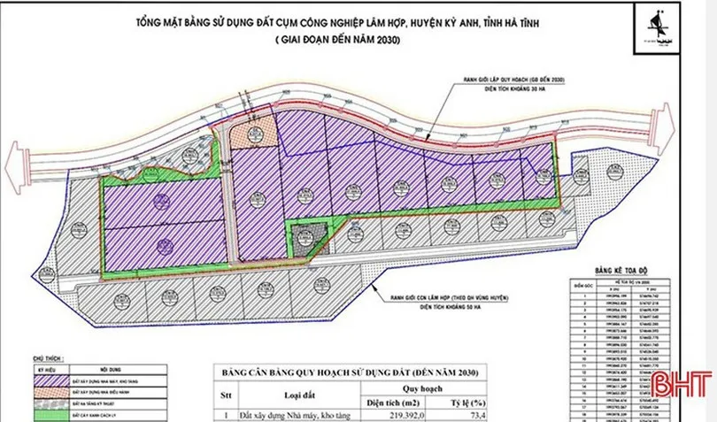 Cụm công nghiệp Lâm Hợp