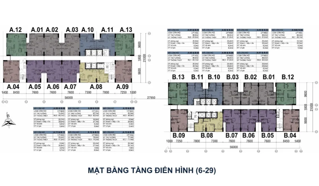 Mường Thanh Phú Hữu
