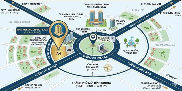 Nam Mekong Grand Plaza