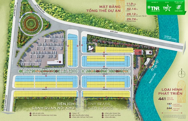 TNR Stars Kiến Tường