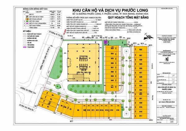 Imperium Town Nha Trang