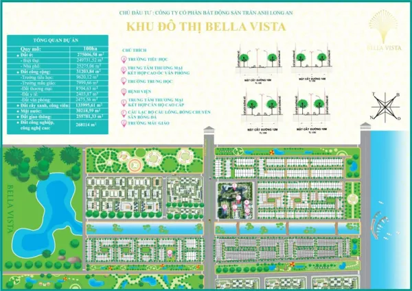 Bella Vista