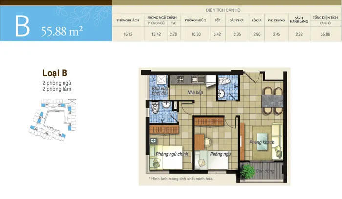 Nest Home 1