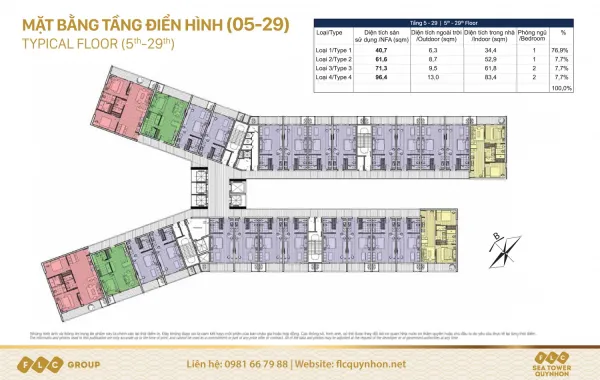 FLC SeaTower Quy Nhơn